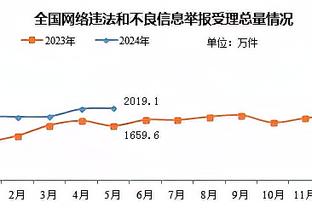 开云官网登录入口下载安装截图1