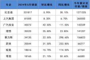 必威188备用截图2